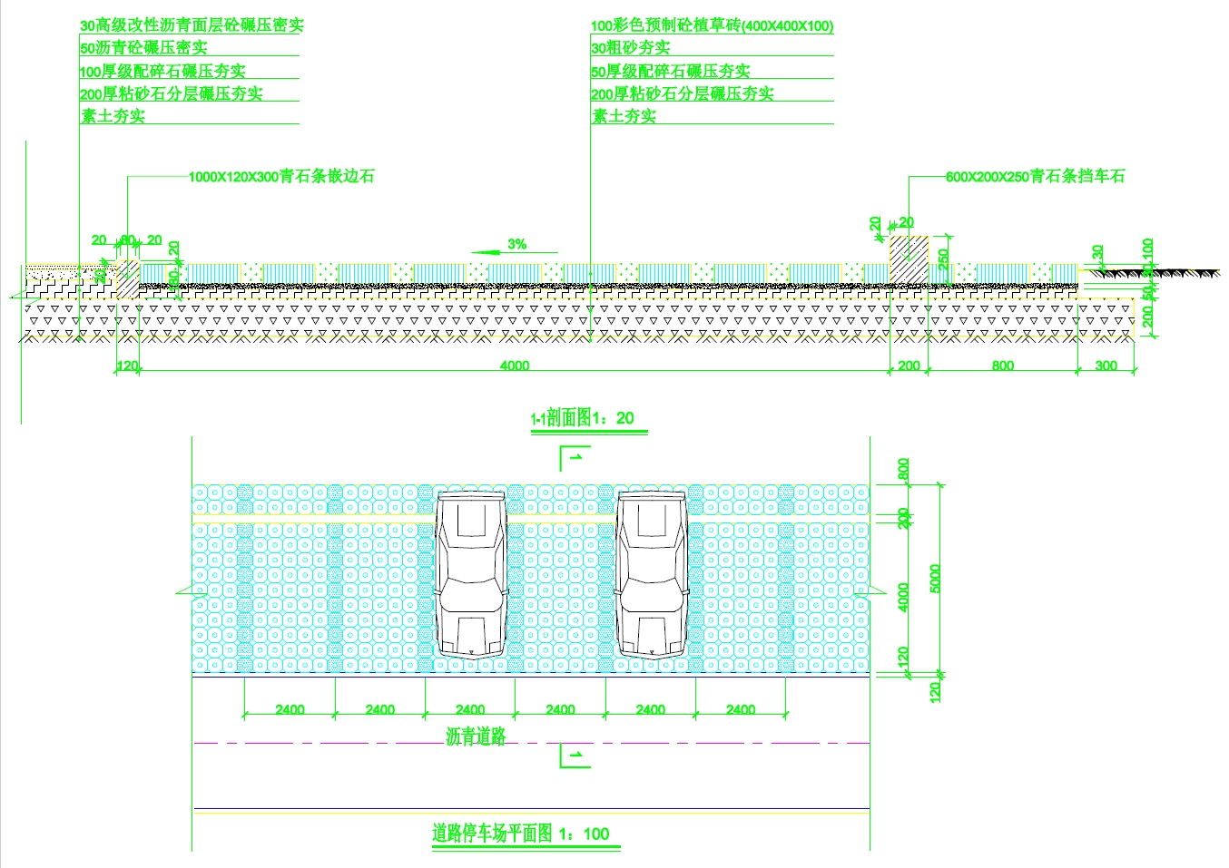 八款植草砖等生态停车位铺装做法图纸