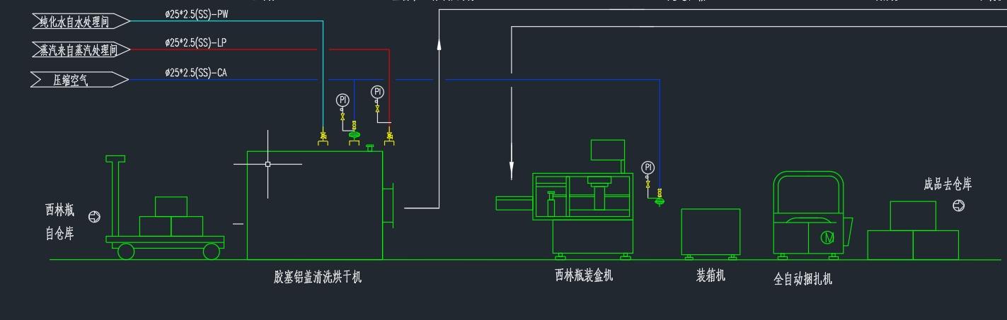 针剂-新冠疫苗pid