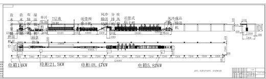 X非油炸方便面工艺图