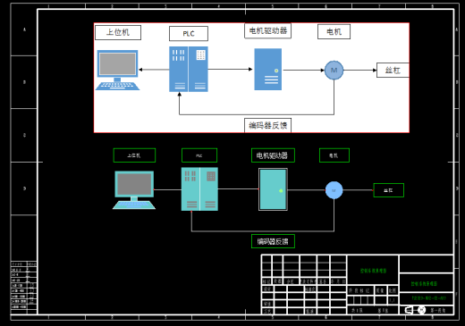 PJ2020-M02-A00-机械手丝杆传动缩略图