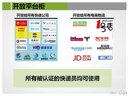 智能快递柜3D模型缩略图