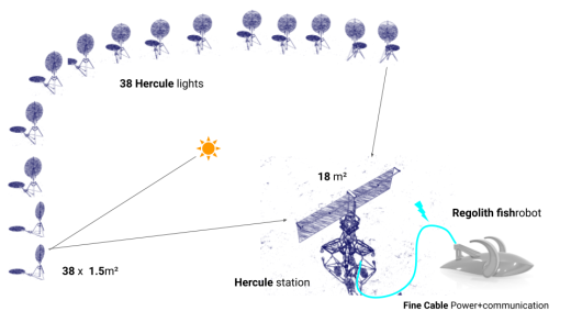 hercule月球探测器缩略图