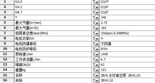 水环真空泵2BV6110 水环式真空泵2BV5131 2种规格