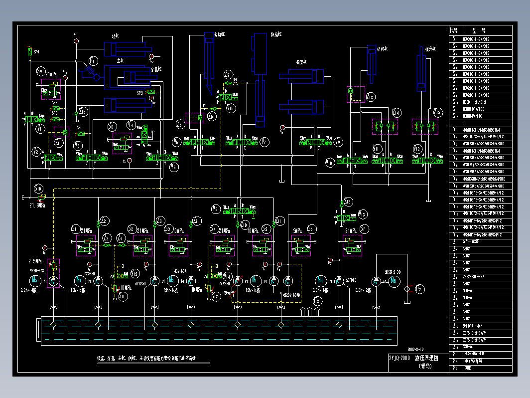 2YJQ－2000液压图