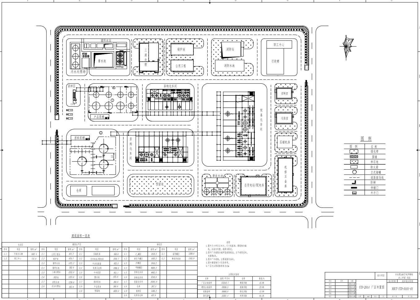 年处理100万吨甲醇制PX项目CAD+说明