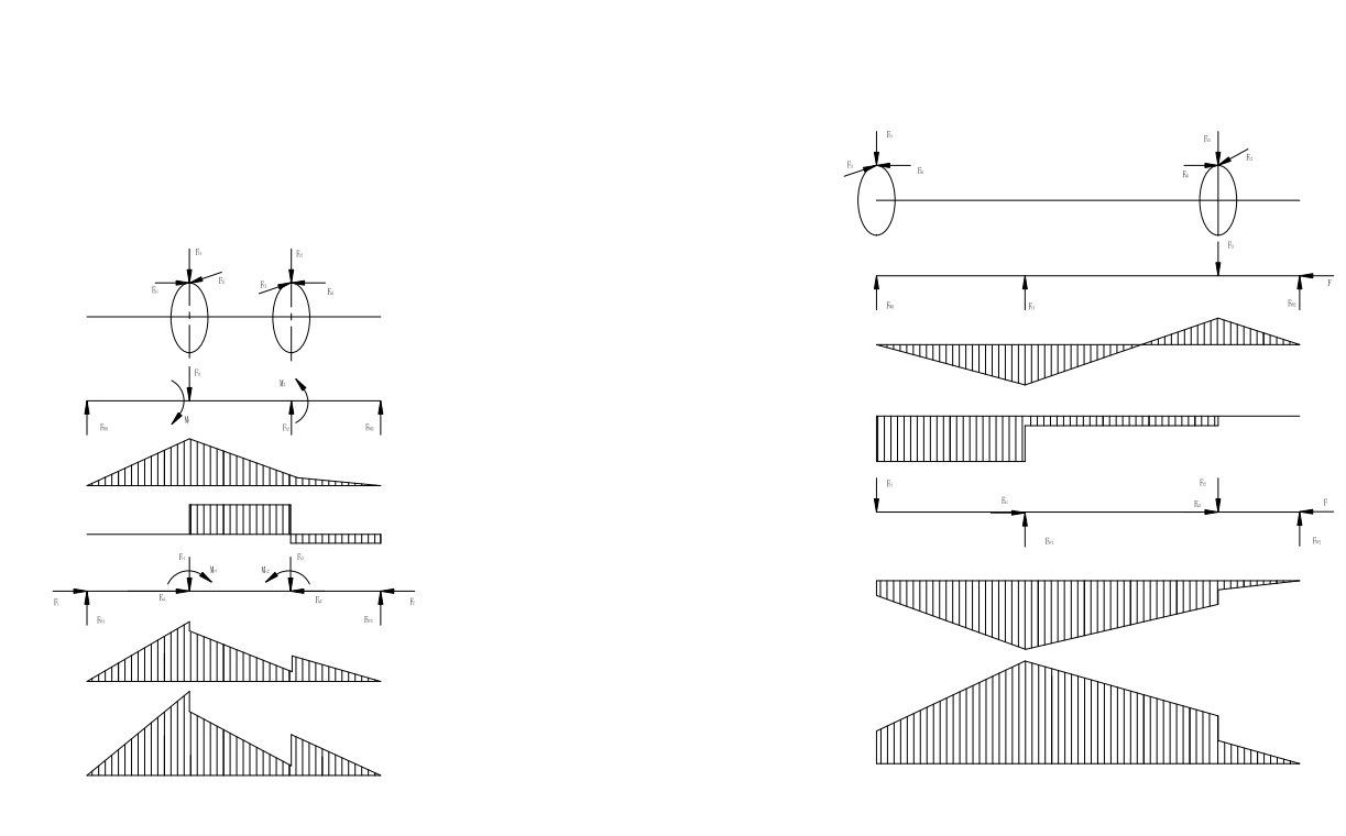 铸造车间碾砂机的传动装置设计+CAD+说明