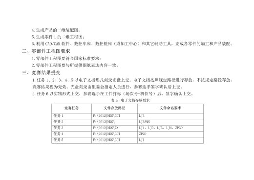 椭圆塑料筐缩略图