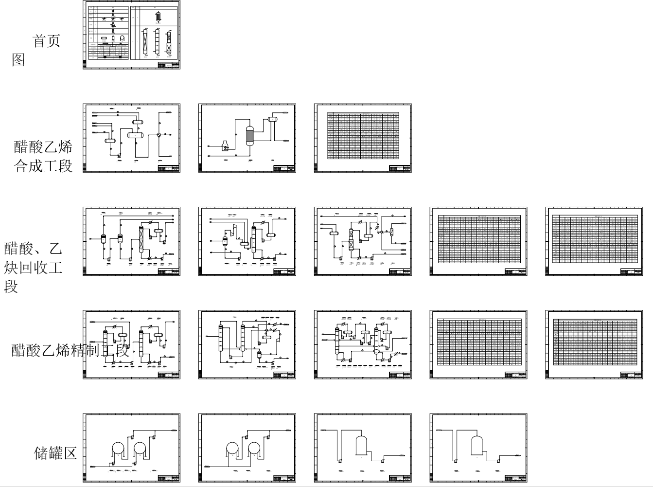 年产4万吨醋酸乙烯项目设计CAD+说明