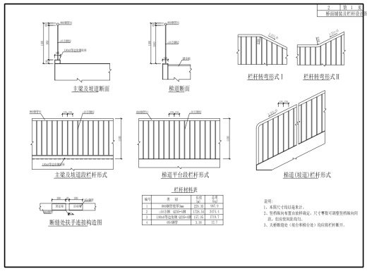 钢箱梁结构人行天桥施工图纸缩略图