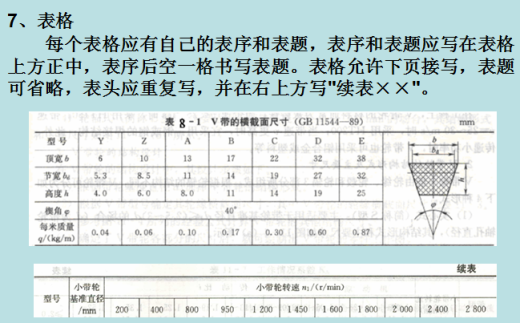 仿形设计之挖掘机 （论文 三维 二维图）缩略图