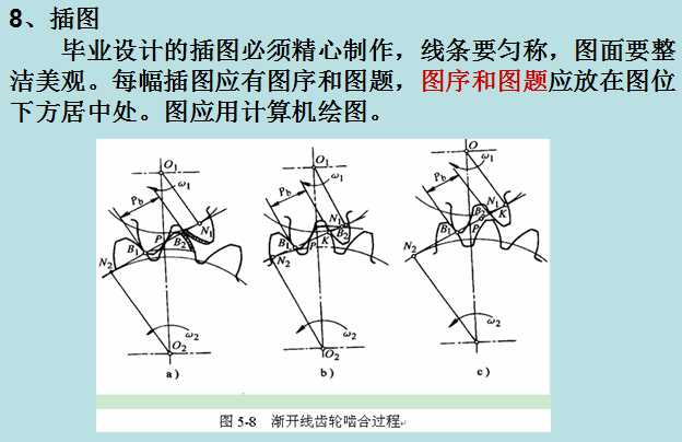 仿形设计之挖掘机 （论文 三维 二维图）