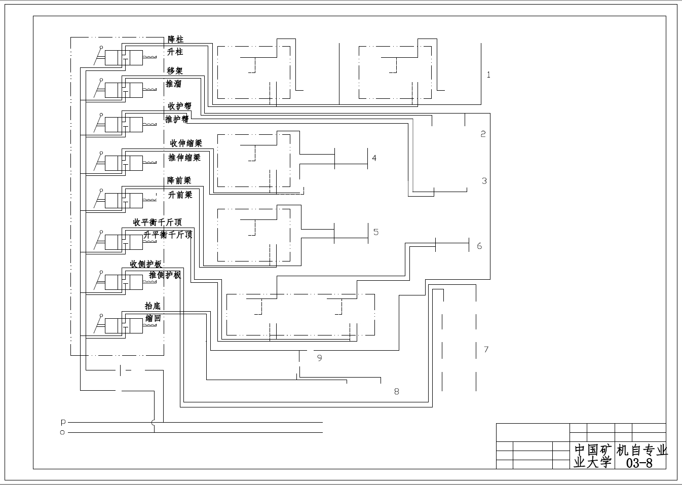 液压支架设计CAD图+CAD+说明书