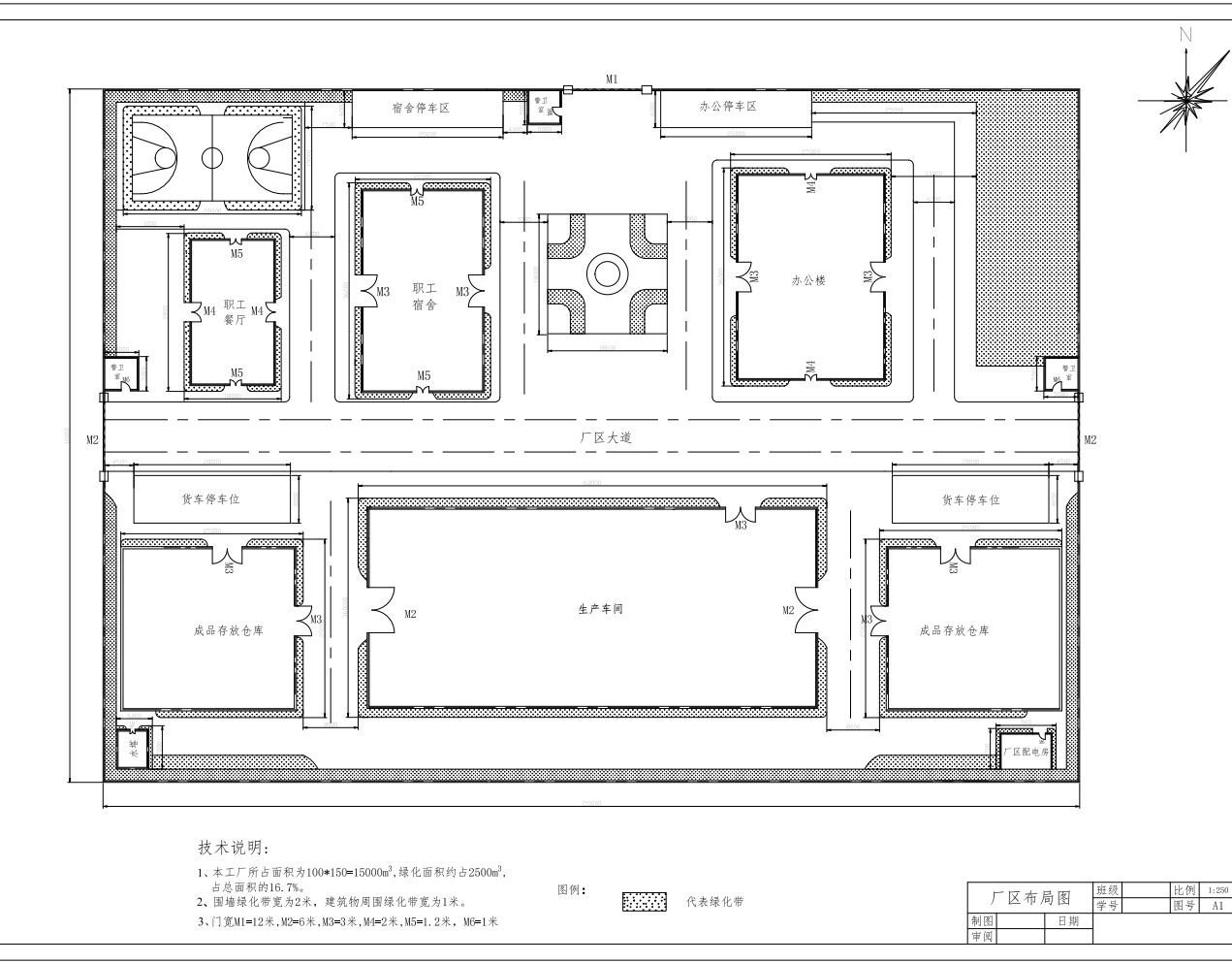 年产3000万米PVC护套电力电缆成型工艺设计CAD+说明书