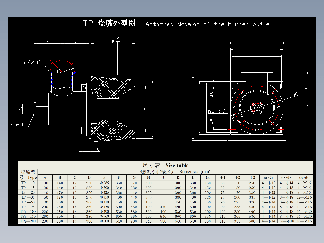 TP1烧嘴