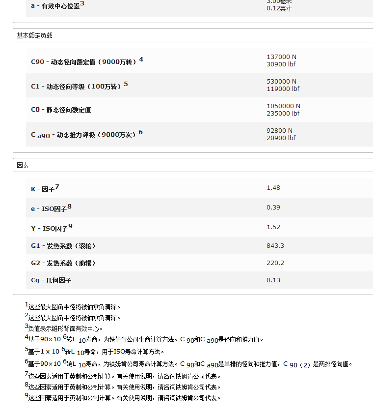 CRH3动车齿轮箱三维CatiaV5R21带参