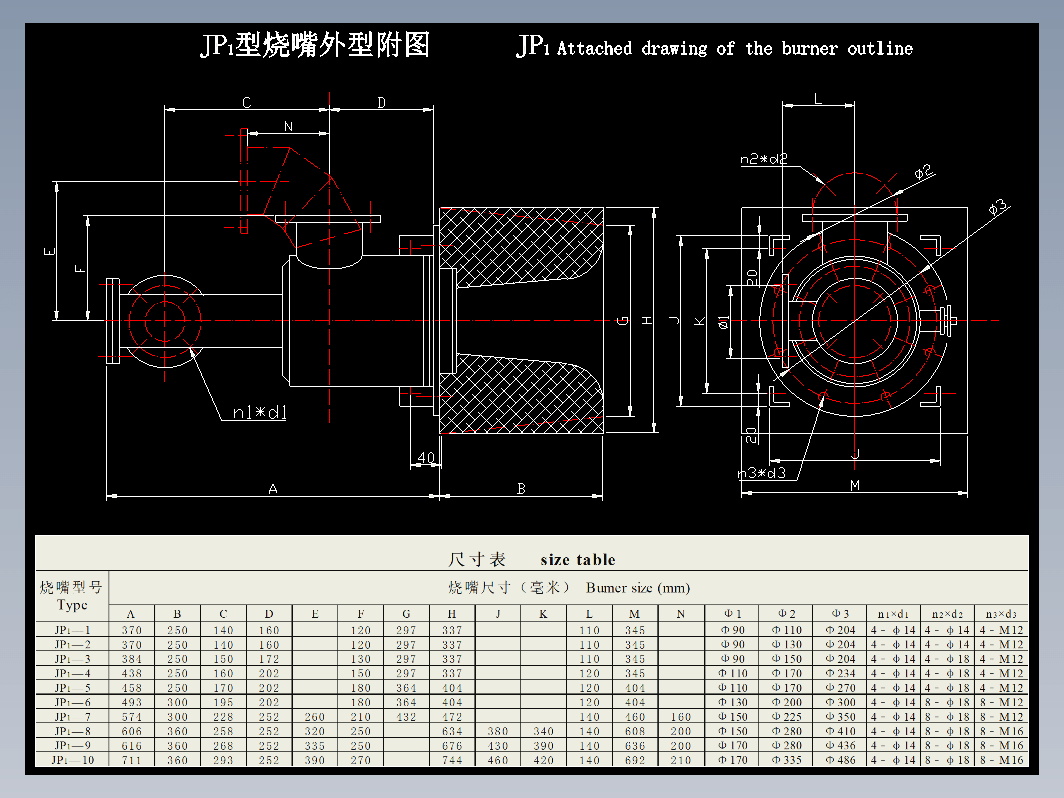 JP1烧嘴