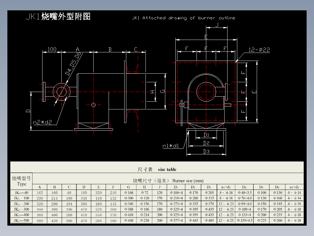 JK1烧嘴