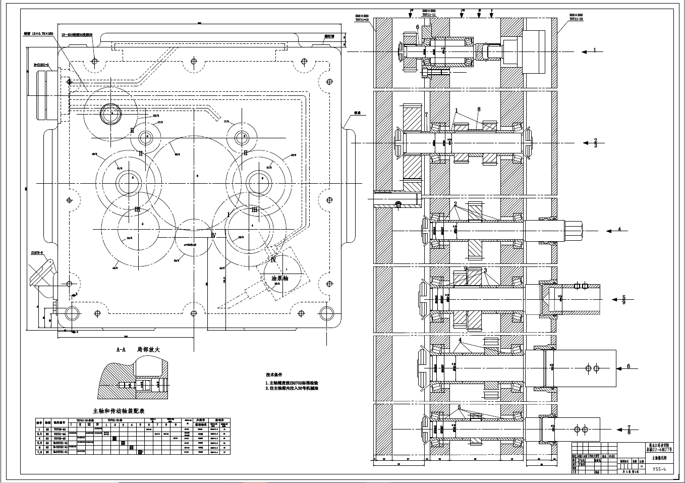 TXU-75液压钻机本体组合机床设计+CAD+说明书