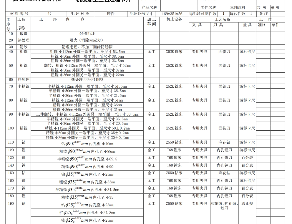 三孔连杆加工工艺及夹具设计三维CReo5.0带参+CAD+说明书