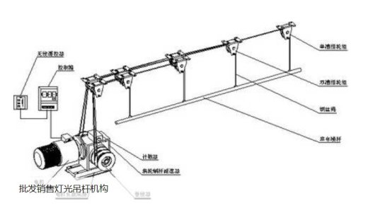 灯光吊杆缩略图