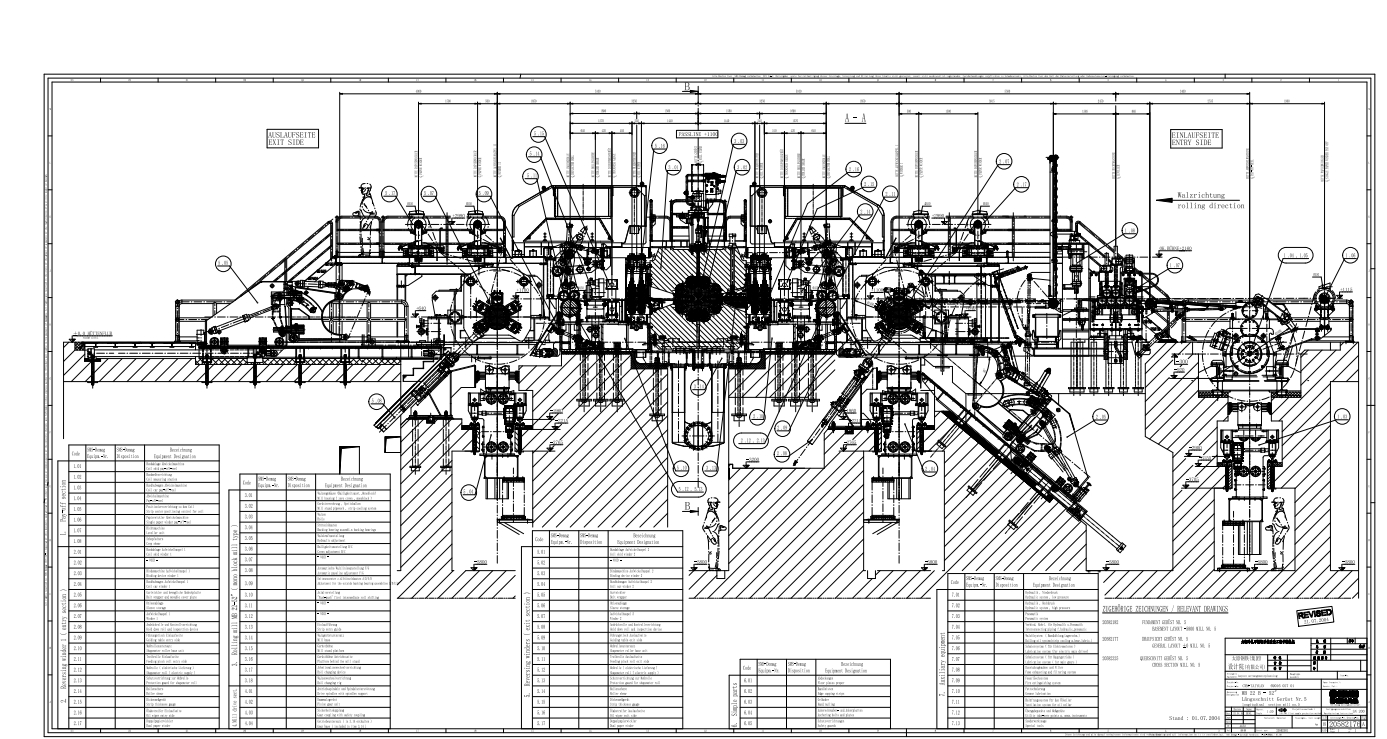 西马克森吉米尔轧机（dwg四张装配图）CAD