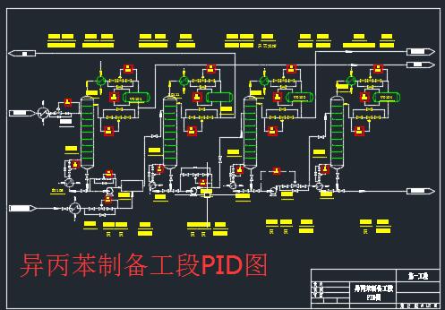 异丙苯法生产15万吨年苯酚丙酮化工厂初步设计+CAD+说明书