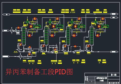 异丙苯法生产15万吨年苯酚丙酮化工厂初步设计+CAD+说明书缩略图