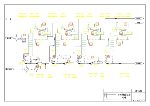 异丙苯法生产15万吨年苯酚丙酮化工厂初步设计+CAD+说明书缩略图