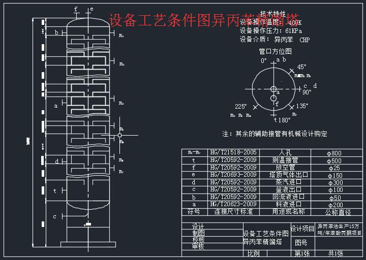 异丙苯法生产15万吨年苯酚丙酮化工厂初步设计+CAD+说明书