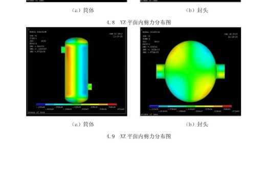 油罐静力分析