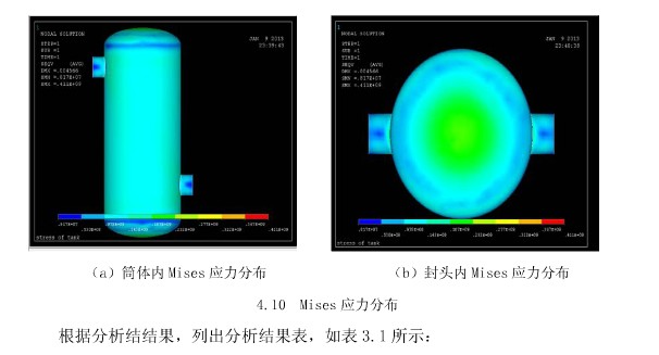 油罐静力分析