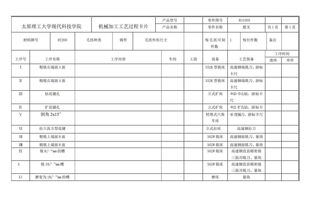 拨叉[831005] 钻Φ22花键孔夹具三维SW2013带参+CAD+说明