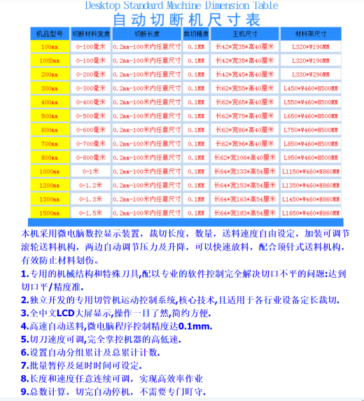 量产薄膜胶袋制袋机（两款）纯电+电气组合缩略图