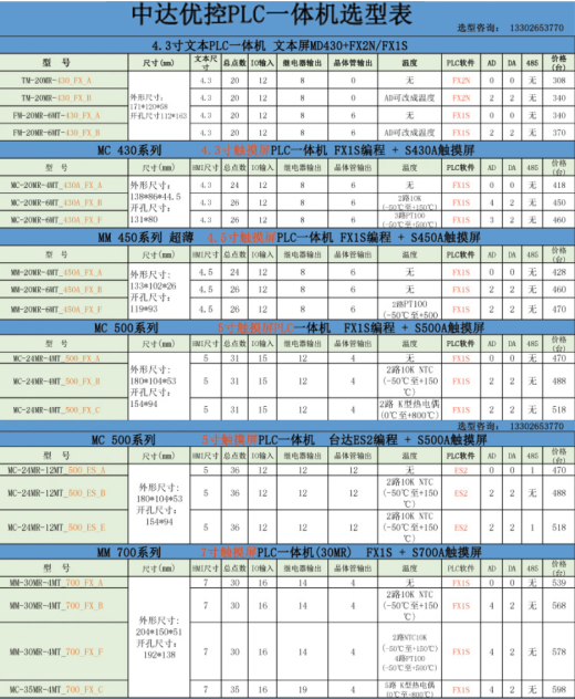 量产薄膜胶袋制袋机（两款）纯电+电气组合缩略图