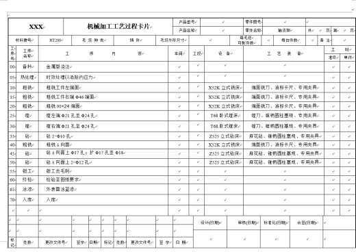 轴支架加工工艺及铣左端面夹具设计CAD+说明缩略图
