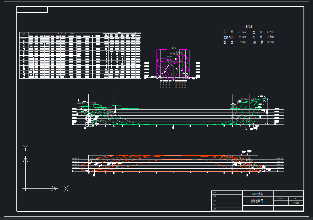 71.82米2200吨货船船体型线图