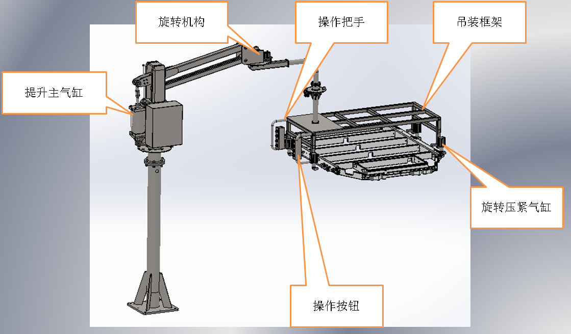 悬臂吊吊具