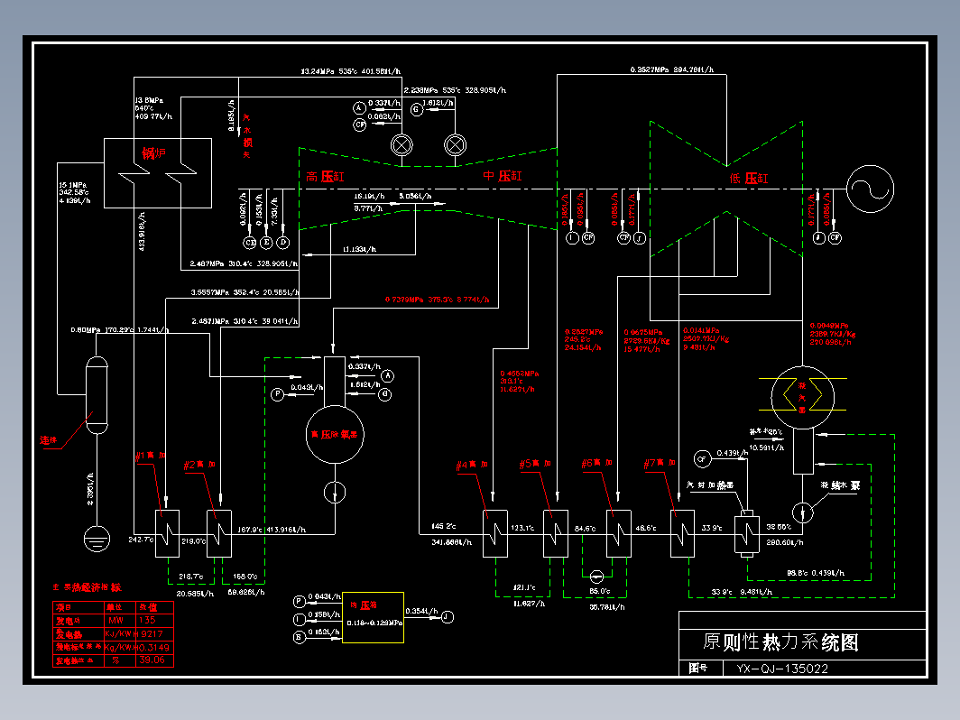 125MW热力系统图