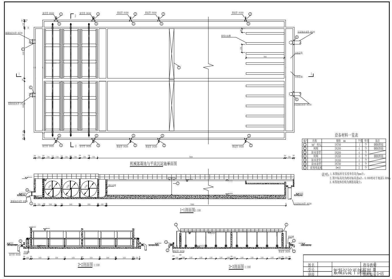 某开发区7万m3d给水工程工艺设计+CAD+说明