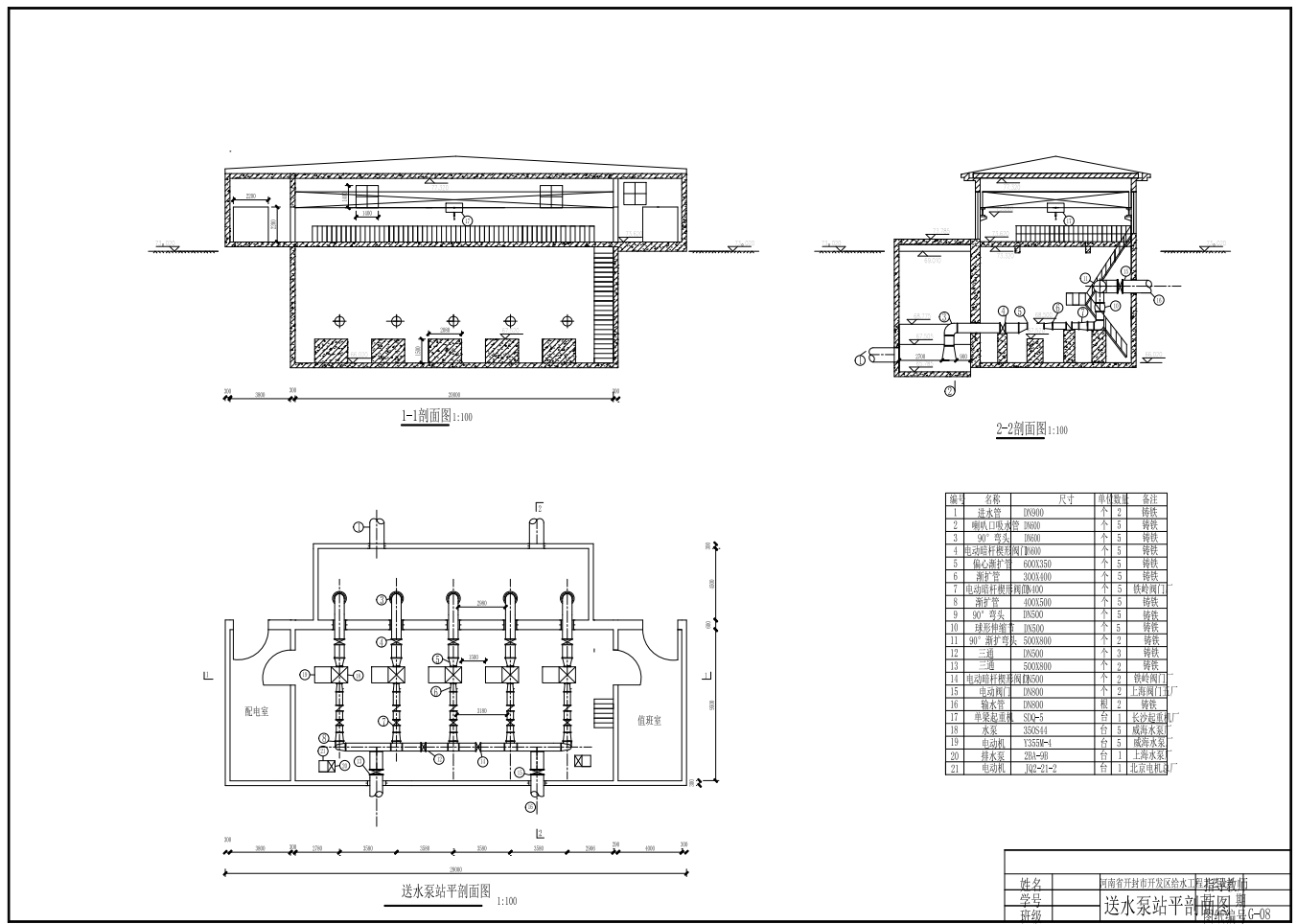 某开发区7万m3d给水工程工艺设计+CAD+说明