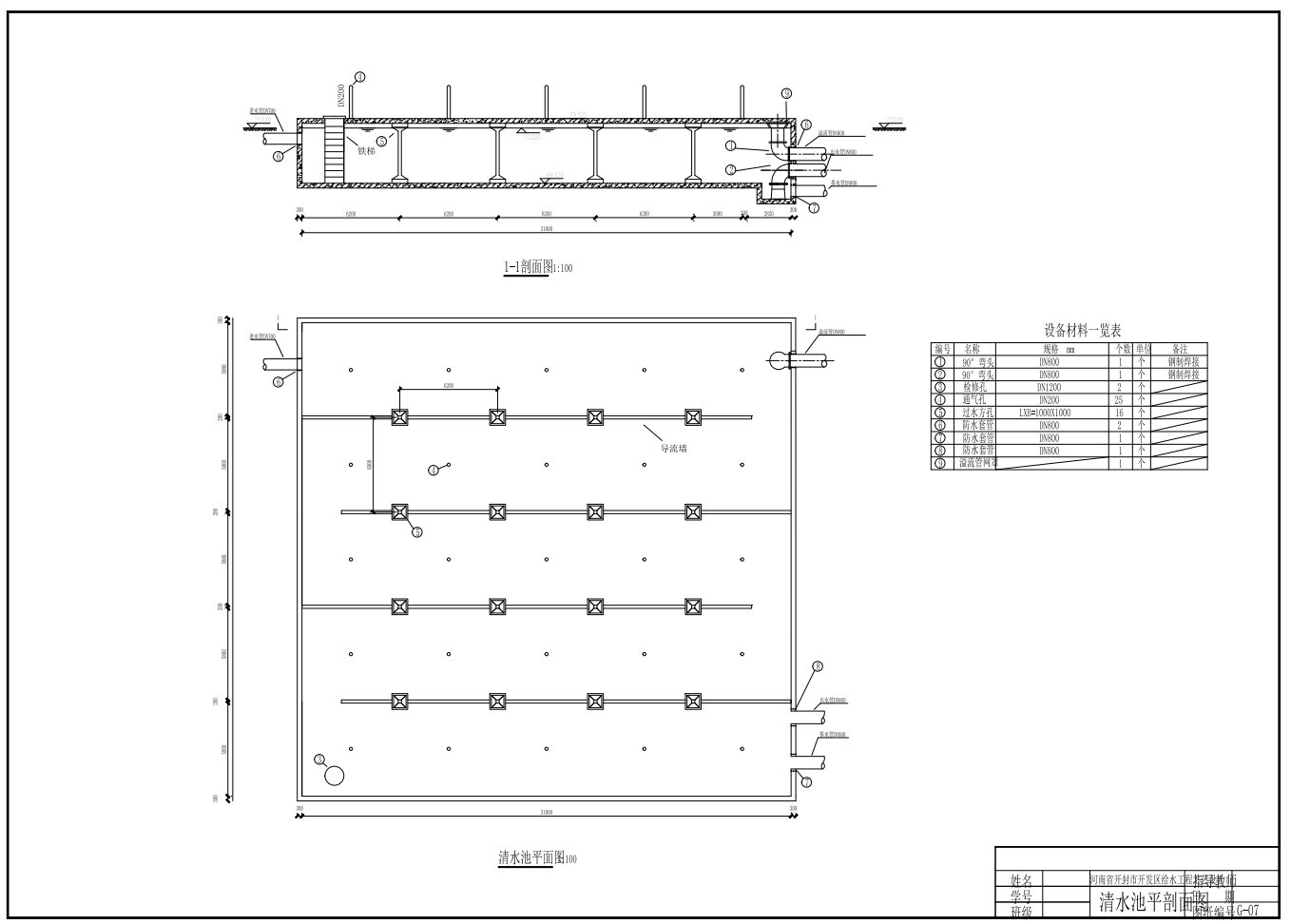 某开发区7万m3d给水工程工艺设计+CAD+说明