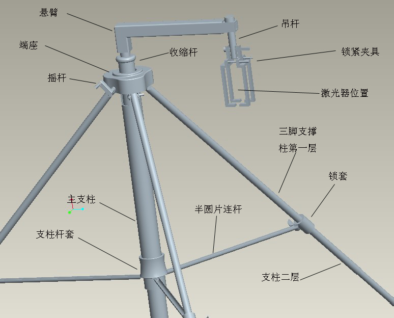 JX0035 表面粗糙度的激光检测系统设计