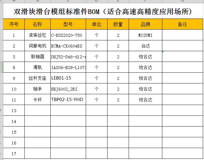 双滑块滚珠丝杆模组式滑台三维SW2017带参