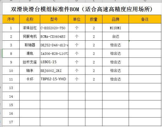 双滑块滚珠丝杆模组式滑台三维SW2017带参缩略图