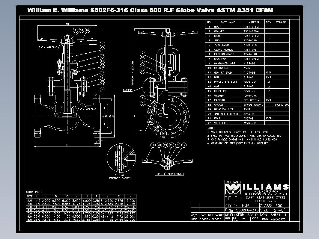 截止阀 美标CLASS 600