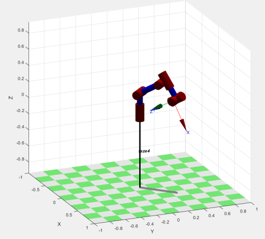 小型3D打印开源6轴机械臂Faze4相关资料 STL打印文件 源代码缩略图