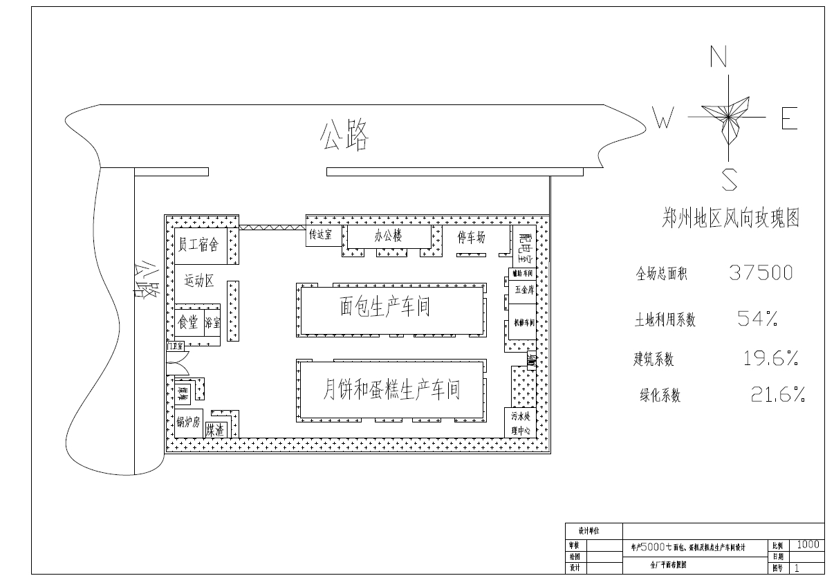 面包蛋糕糕点食品工厂设计CAD图纸