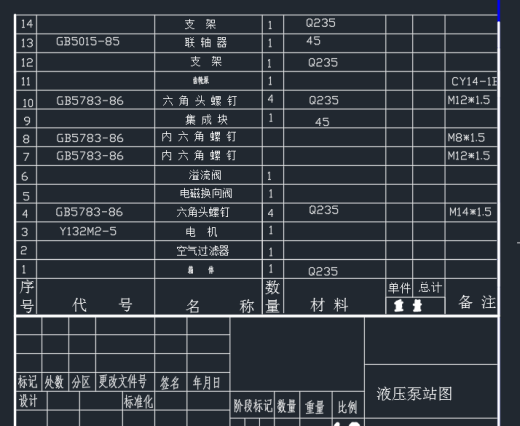立式液压泵站及液压油箱缩略图