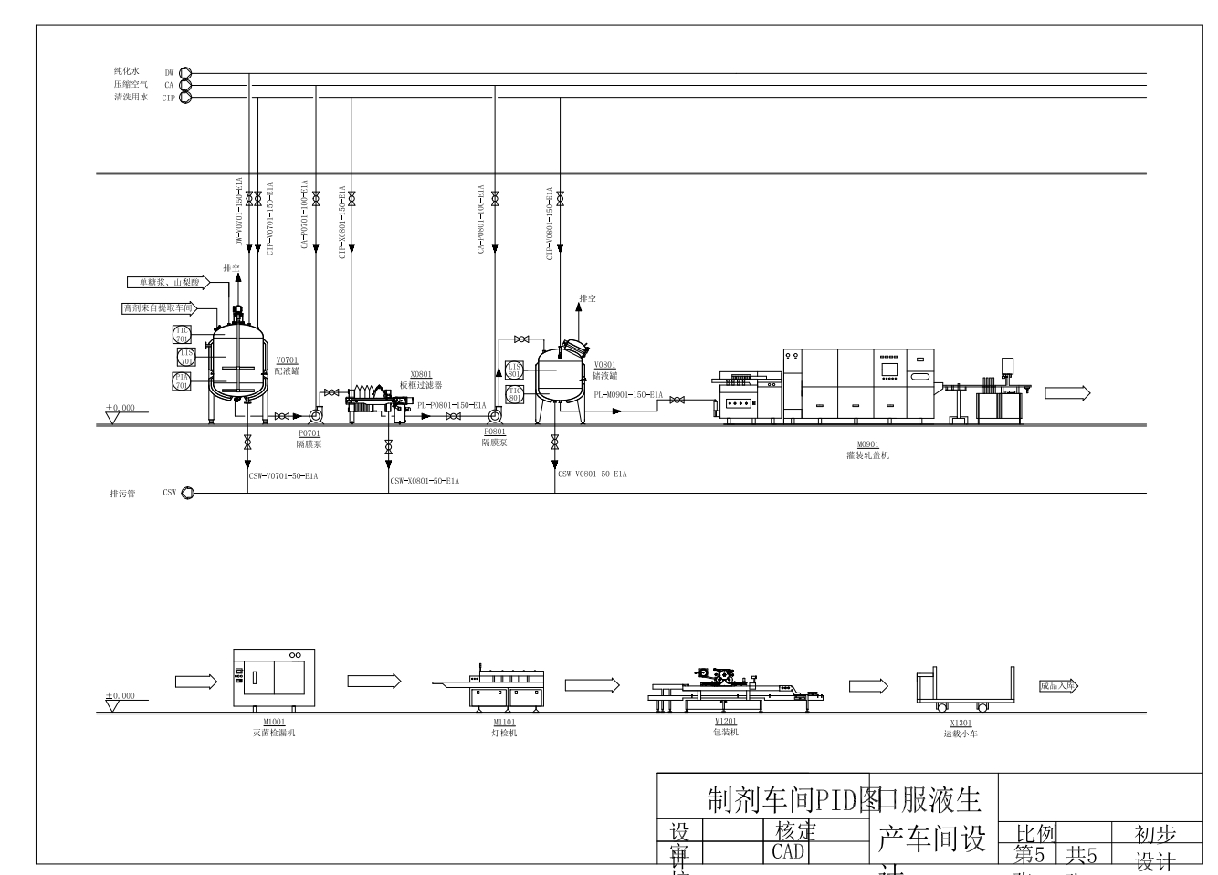 中药口服液生产车间PID图CAD