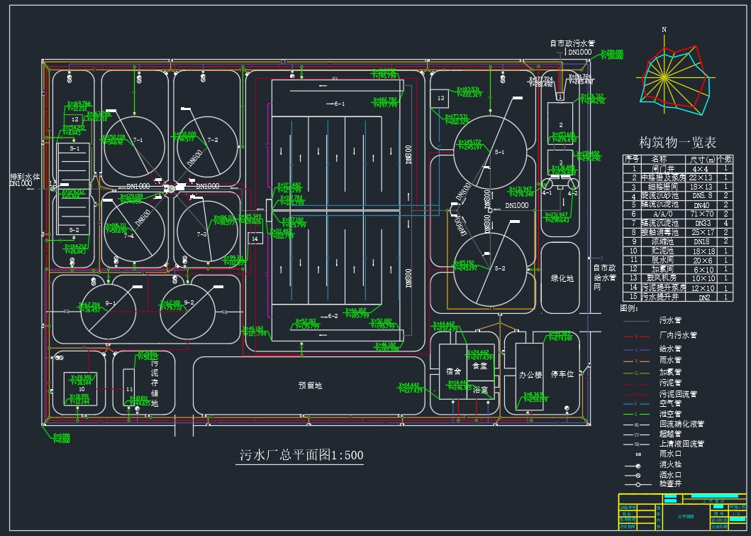 某开发区12万m3∕d污水处理厂工艺设计CAD+说明书